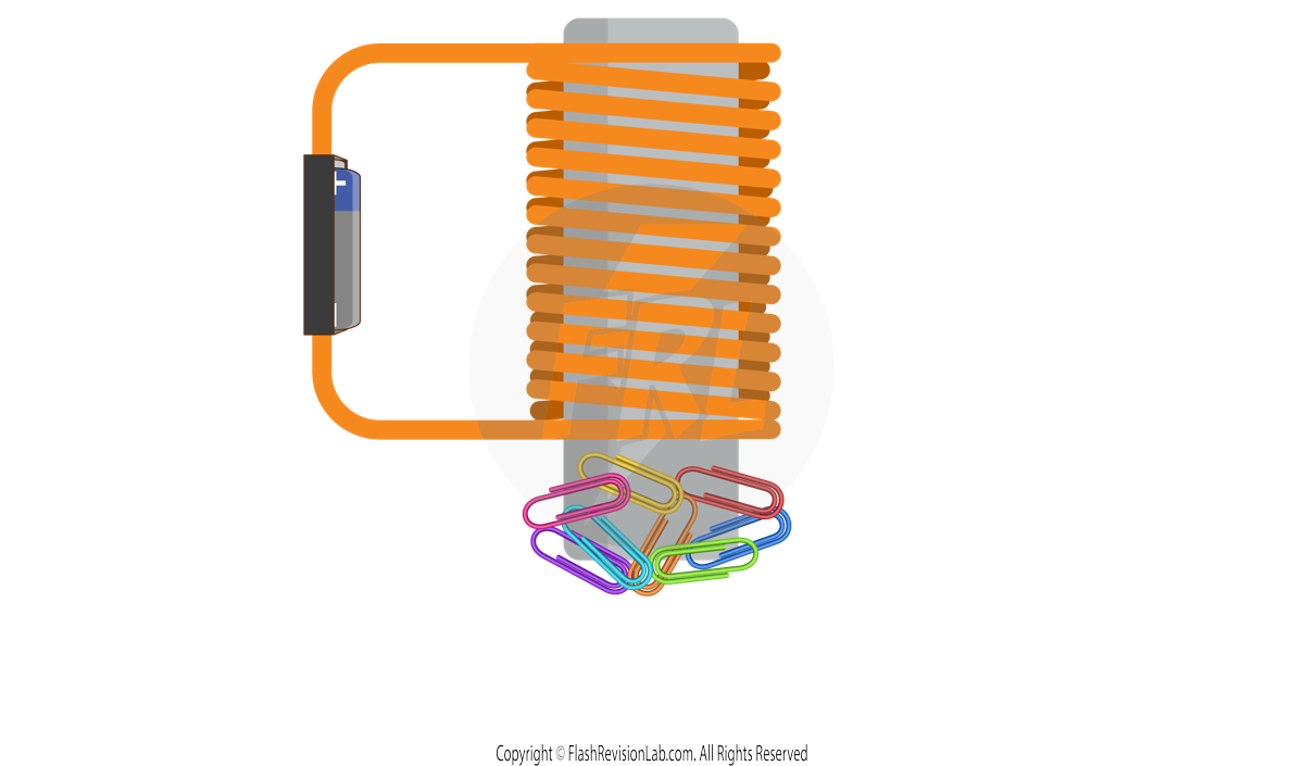 attraction paperclips